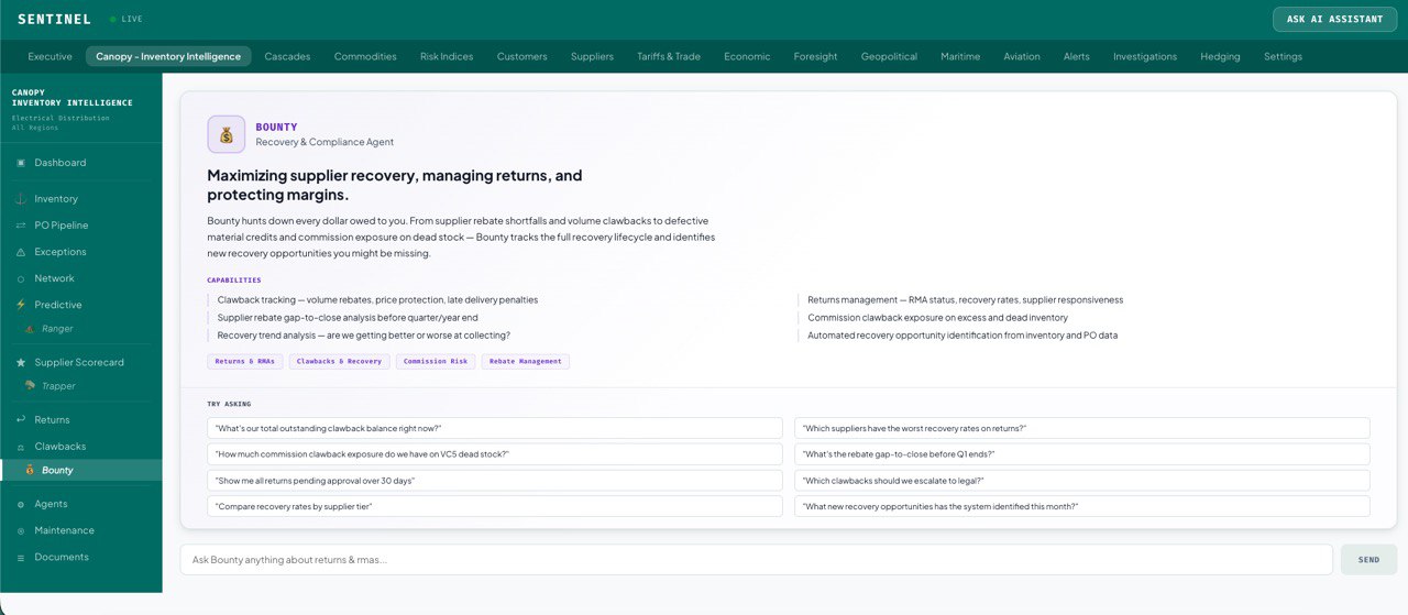Bounty asset recovery